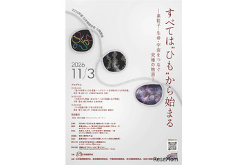 素粒子・生命・宇宙をつなぐ「ひも理論」公開講座11/3 画像