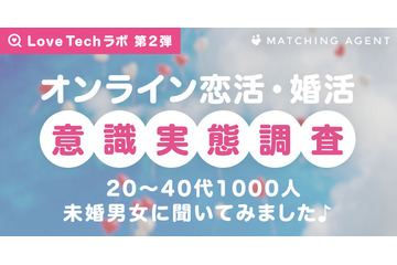 「結婚したい」と未婚男女の約7割が回答…恋活・婚活中の約3人に1人は「マッチングサービス」の利用経験あり 画像