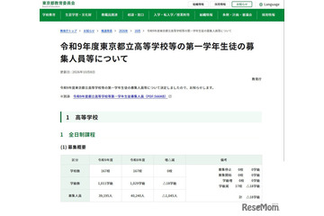 【高校受験2027】東京都立高募集人員、全日制3万9,195人…前年度比1,045人減 画像