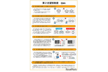 【高校受験2027】福岡県立高、第2志望校制度を全日制全校に拡大…要項公表 画像