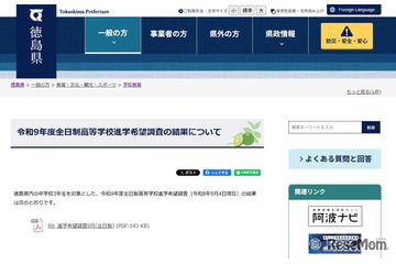 【高校受験2027】徳島県公立高、希望倍率（9/4時点）徳島科学技術2.50倍 画像