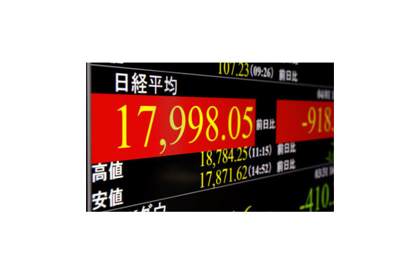 一時1万8000円を割り込んだ日経平均株価を示すボード＝1日午後、東京・東新橋