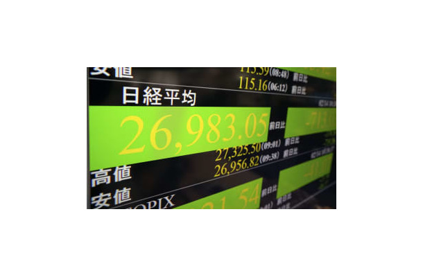 2万7000円を割り込んだ日経平均株価を示すモニター＝14日午前、東京・東新橋