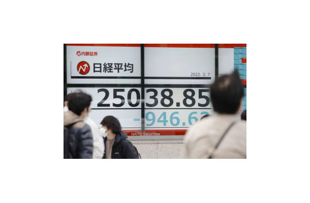 大幅続落した日経平均株価を示す電光ボード＝7日午前、東京都中央区