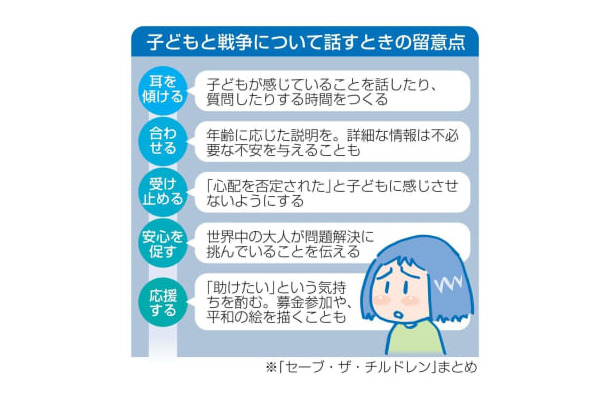 子どもと戦争について話すときの留意点