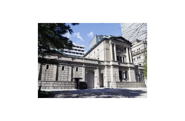 日銀本店