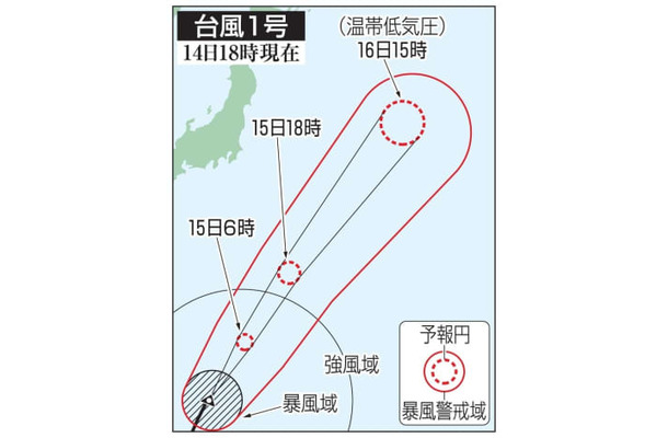 台風1号の予想進路（14日18時現在）