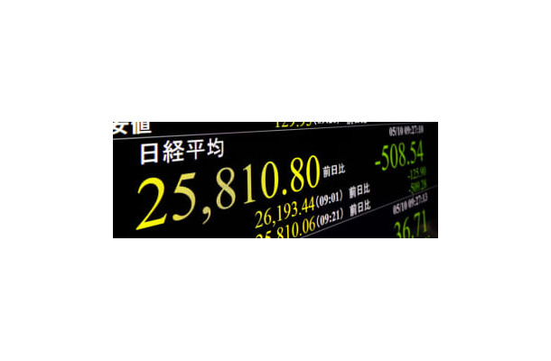 一時2万6000円を割り込んだ日経平均株価を示すモニター＝10日午前、東京・東新橋