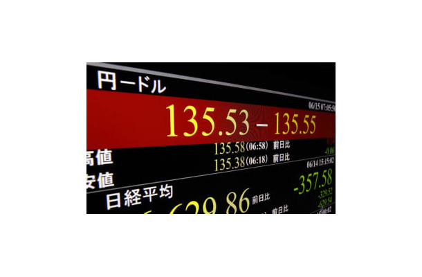 一時1ドル＝135円60銭近辺まで急落した円相場を示すモニター＝15日午前、東京・東新橋