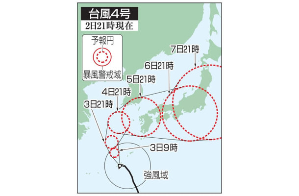 台風4号の5日先予想進路（2日21時現在）