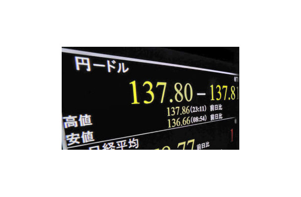 一時1ドル＝137円80銭台を付けた円相場を示すモニター＝13日夜、東京・東新橋