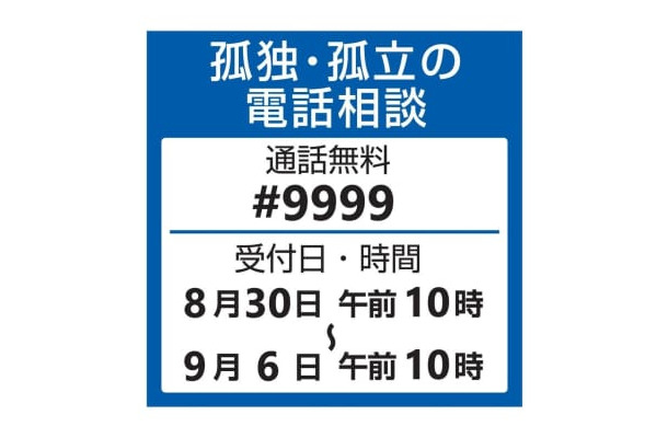 孤独・孤立の電話相談
