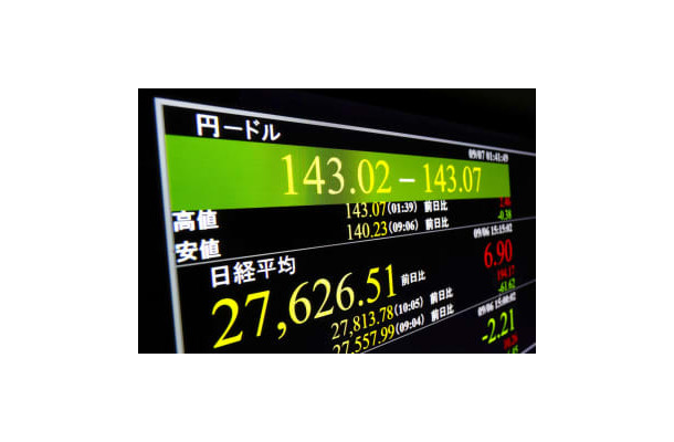 一時1ドル＝143円台に下落した円相場を示すモニター＝7日未明、東京・東新橋