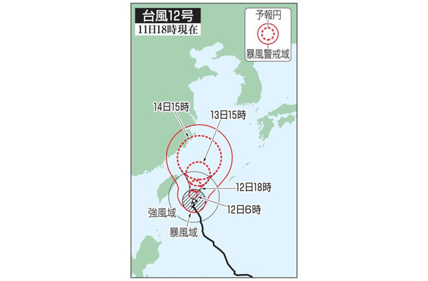 台風12号の予想進路（11日18時現在）