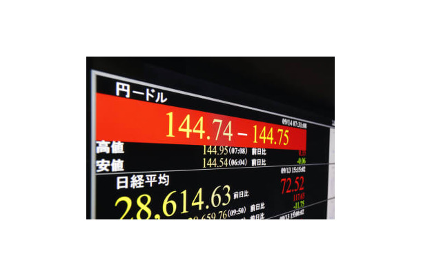 1ドル＝144円台後半の円相場を示すモニター＝14日午前、東京・東新橋