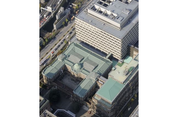 日銀本店