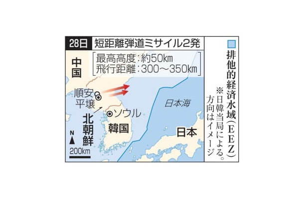 北朝鮮・順安、平壌と日本の排他的経済水域（EEZ）