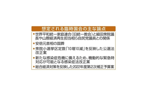 想定される臨時国会の主な論点