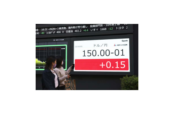 円相場が急落し、一時、1ドル＝150円台を付けた円相場を示すモニター＝20日午後、東京・日本橋茅場町