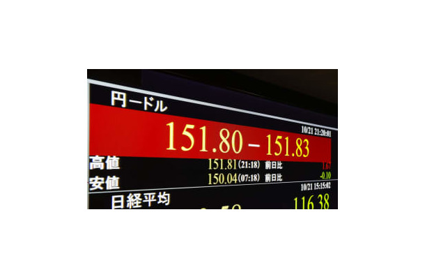 1ドル＝151円台後半を付けた円相場を示すモニター＝21日午後、東京・東新橋