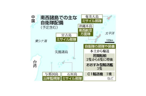 南西諸島での主な自衛隊配備