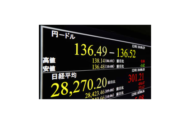 一時1ドル＝136円台を付けた円相場を示すモニター＝1日午前、東京・東新橋