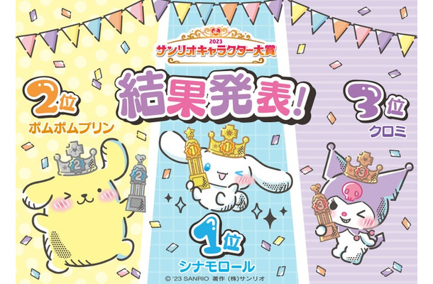 「2023年サンリオキャラクター大賞」最終結果（C）’23 SANRIO S／D・G SP-M