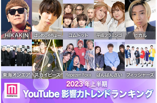 2023年上半期YouTube影響力トレンドランキング（C）モデルプレス