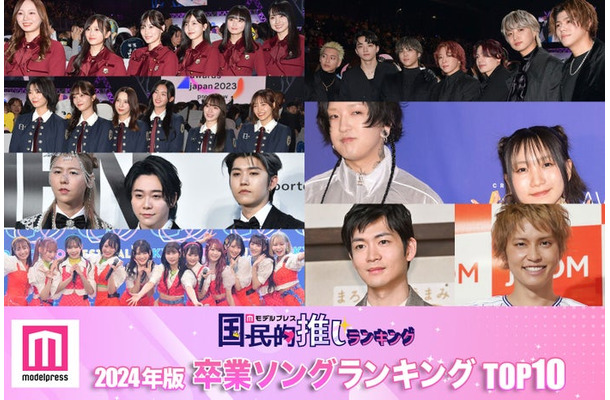 （左上から時計回りに）乃木坂46、BE:FIRST、YOASOBI、手越祐也、松下洸平、＝LOVE、Mrs. GREEN APPLE、櫻坂46（C）モデルプレス