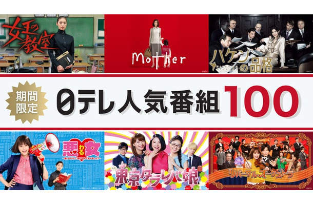 「期間限定！日テレ人気番組100！」（C）日本テレビ
