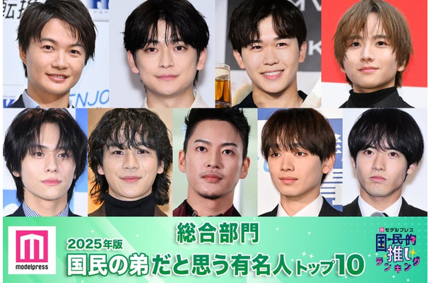 （上段左から）神木隆之介、高橋文哉、鈴木福、板垣李光人（下段左から）山下幸輝、豆原一成、RYOKI、宮世琉弥、赤楚衛二（C）モデルプレス