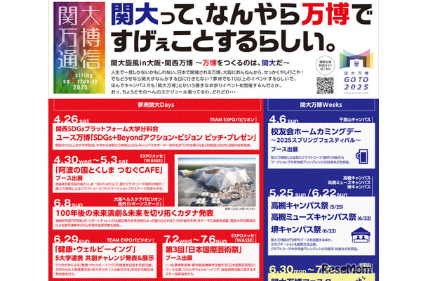 「関大万博通信」一部抜粋