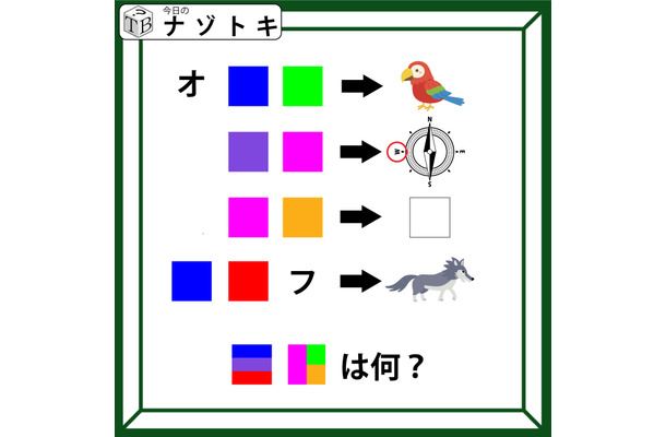 クイズです！「色に当てはまる文字は？」そこから答えを出してね！【難易度LV3.・中辛】