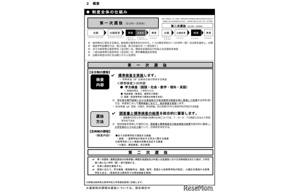2026年度岐阜県立高等学校入学者選抜の概要