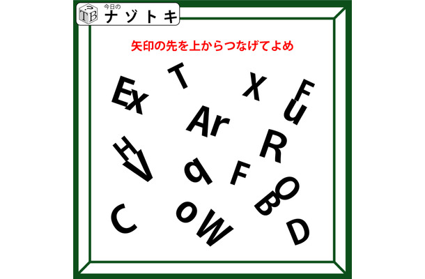 クイズです！発想の転換で「矢印」と「言葉」が見えてくる！【難易度LV3.・中辛】