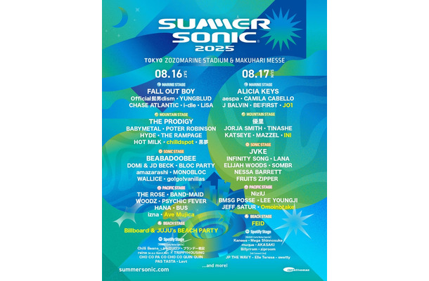 「SUMMER SONIC 2025」東京会場出演アーティスト（提供写真）