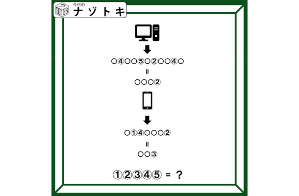クイズです！イラストの法則を見つけて、単語を導いてね【難易度LV２.・甘口】