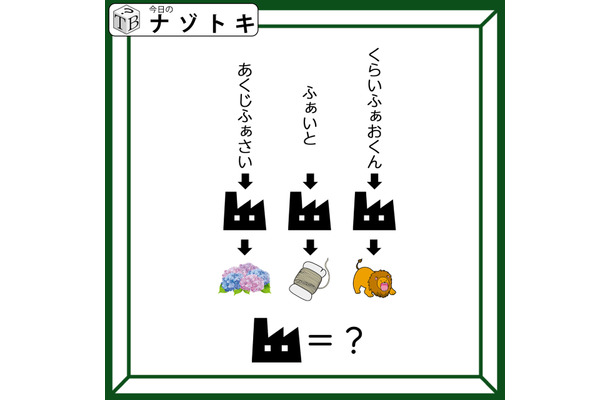 クイズです！イラストが変化するときの「法則」を考えよう！【難易度LV３.・中辛】