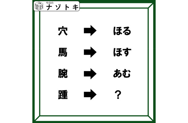 クイズです！「踵と書いてなんと読む？」でも「きびす」じゃないんですよ、何だろう【難易度LV２.・甘口】