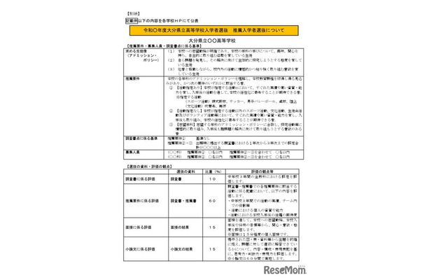 学校ごとに定める「推薦要件」「調査書点に係る基準」「評価の観点」「比重（割合）」などの記載例
