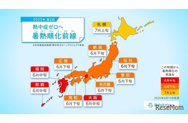 熱中症ゼロヘ 暑熱順化前線（第2回）