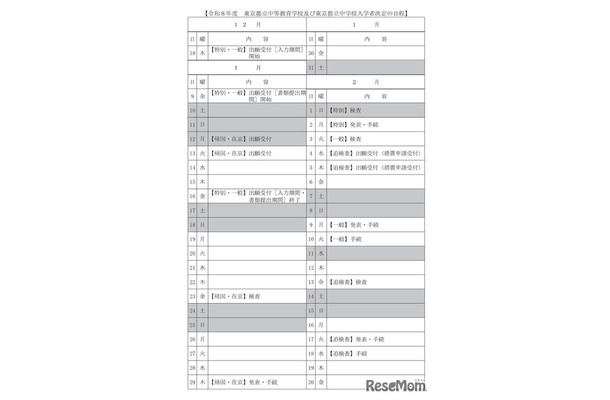 令和8年度 東京都立中等教育学校および東京都立中学校入学者決定の日程