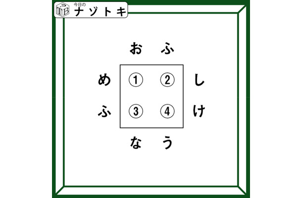 クイズです！「囲みに隠れている単語は？」数字に当てはまる文字を考えよう！【難易度LV３.・中辛】