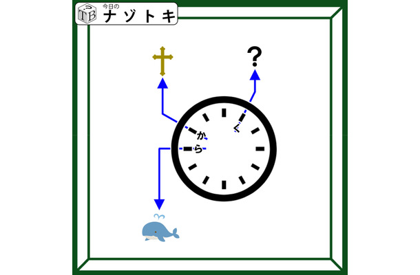 クイズです！「ハテナは何をあらわしている？」この円が何かピンときたら、するする解けます【難易度LV２.・甘口】