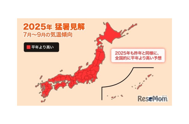 2025年夏の気温傾向