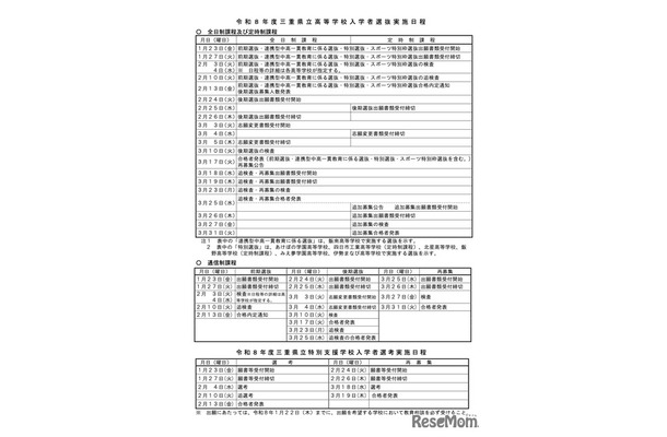 令和8年度三重県立高等学校入学者選抜実施日程