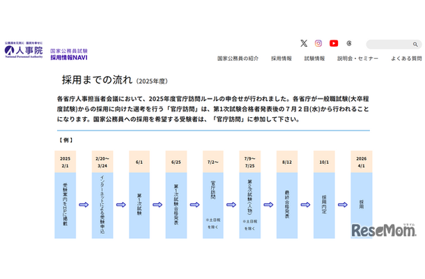 採用までの流れ、2025年度官庁訪問は7/2から