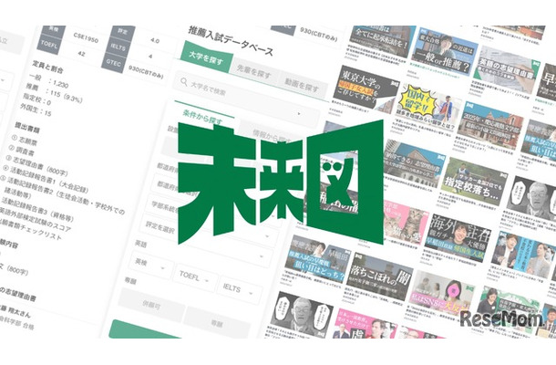未来図
