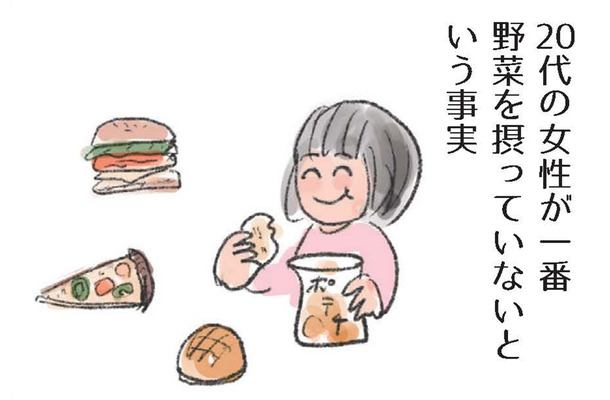 若い女性に不足している三大栄養素を補ってくれる「スーパーフード」って？【激せまキッチンで楽ウマごはん #14】