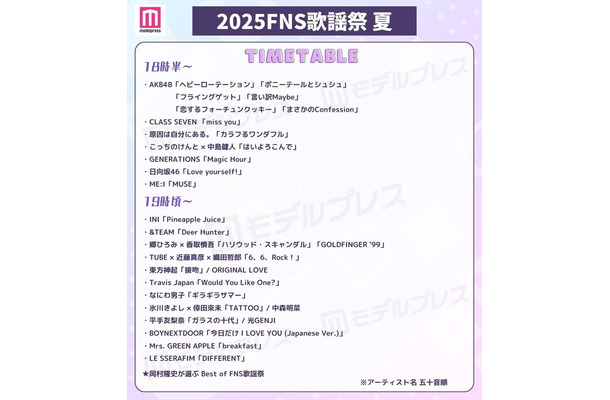 「2025 FNS歌謡祭 夏」タイムテーブル（C）モデルプレス